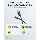 goobay Cavo tessile USB 2.0 supersoft, connettore USB-A > connettore USB-C Nero