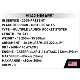 COBI M142 Himars, Giochi di costruzione 