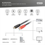 Digitus Cavo di collegamento HDMI ad alta velocità con Ethernet e amplificatore di segnale Nero