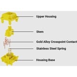 Keychron Gateron Cap V2 Golden-Yellow Switch-Set, Interruttore a pulsante giallo