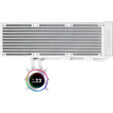 Lian Li GHS2LCD36W fanless, Raffreddamento ad acqua bianco