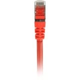 Sharkoon Cavo patch SFTP, RJ-45, con cavo grezzo Cat.7a rosso