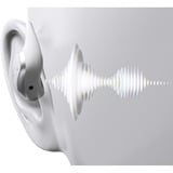 Shokz OpenFit Air, weiss Auricolare Wireless A clip Chiamate/Musica/Sport/Tutti i giorni Bluetooth Bianco, Cuffie bianco, weiss, Wireless, Chiamate/Musica/Sport/Tutti i giorni, 50 - 16000 Hz, Auricolare, Bianco