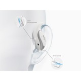 Shokz T511-ST-WT bianco