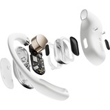 Shokz T511-ST-WT bianco