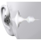 Shokz T511-ST-WT, Cuffie bianco