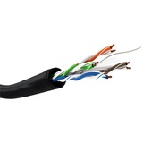 goobay 77625, Cavo Nero