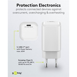 goobay Caricatore rapido USB-C PD GaN Nano 65 W, Caricabatterie bianco