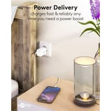 goobay Caricatore rapido USB-C PD GaN Nano 65 W, Caricabatterie bianco