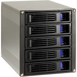 Inter-Tech ST-5255, Inquadramento Nero