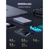 UGREEN 25188 batteria portatile 20000 mAh Grigio, Powerbank  grigio, 20000 mAh, Power Delivery 3.0, Grigio