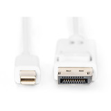 Digitus AK-340102-020-W, Cavo bianco