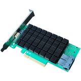 HighPoint R710, Controllore 