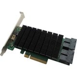 HighPoint RocketRAID 2840C, Scheda RAID 