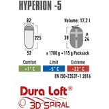 High Peak Hyperion -5, Sacco a pelo rosso scuro/grigio