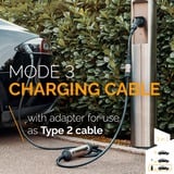 Juice Technology EL-JB2G2, Wallbox antracite/Nero