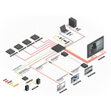Lindy 38260, Splitter HDMI Nero