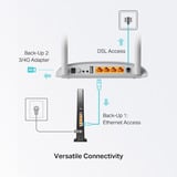 TP-Link Router bianco