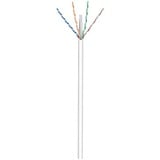 goobay 94965, Cavo bianco
