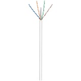 goobay Cavo di rete Cat.6, U/UTP bianco