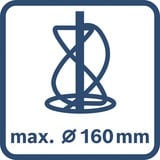 Bosch Mescolatore a batteria GRW 18V-160 Professional, 18Volt, Agitatore blu/Nero