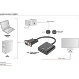 Digitus Convertitore VGA - HDMI Nero, 0,15 m, VGA (D-Sub), 1920 x 1080 Pixel, Nero, Cina, 50 g