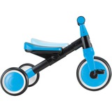GLOBBER 714-201, Girante celeste