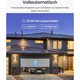 SwitchBot Relay Switch Garage, Relè viola