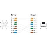 DeLOCK Cavo M12 codificato X presa 8 pin > spina RJ-45, Cat.5e S/FTP Nero