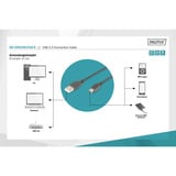 Digitus Cavo USB 2.0, connettore USB-A > connettore mini USB Nero