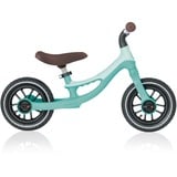GLOBBER 714-206, Girante Menta