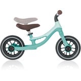 GLOBBER 714-206, Girante Menta