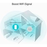 TP-Link RE335 Ripetitore di rete 867 Mbit/s Bianco Ripetitore di rete, 867 Mbit/s, Wi-Fi, Collegamento ethernet LAN, Bianco