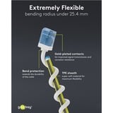 goobay Cavo patch ultraflessibile Cat.6a slim, U/UTP bianco