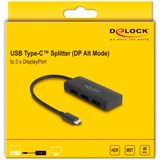 DeLOCK 88041, Separatori DisplayPort Nero