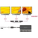 DeLOCK 88041, Separatori DisplayPort Nero