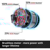 EINHELL Smerigliatrice angolare professionale a batteria AXXIO 36/230 Q, 36Volt (2x18V) rosso/Nero