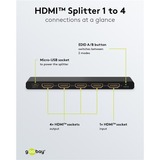 goobay Splitter HDMI 1 a 4 (4K @ 60Hz) Nero