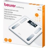 Beurer 73575, Scala bianco