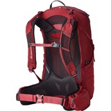 Gregory 145651-1761, Zaino rosso