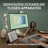 Logitech Pebble Mouse 2 M350s bianco