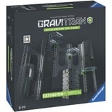 Ravensburger 22427, Ferrovia 