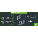 Ravensburger 22427, Ferrovia 