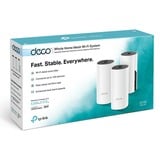 TP-Link Deco M4(3-pack) Dual-band (2.4 GHz/5 GHz) Wi-Fi 5 (802.11ac) Bianco 2 Interno, Router di rete Bianco, Interno, LAN, Potenza, WLAN, 0 - 40 °C, -40 - 70 °C, 10 - 90%