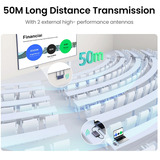 UGREEN CM506 Wireless HDMI Extender, Estensione HDMI argento