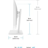 BenQ GW2786TC, Monitor LED bianco