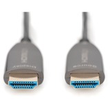 Digitus Cavo ibrido in fibra ottica HDMI AOC, UHD 8K Nero