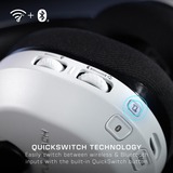 Turtle Beach Stealth 600, Cuffia da gioco bianco