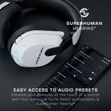 Turtle Beach Stealth 600, Cuffia da gioco bianco