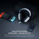 Turtle Beach Stealth 600, Cuffia da gioco bianco